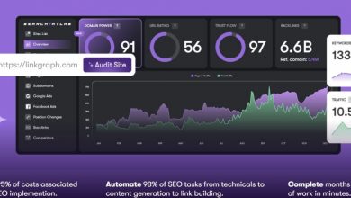 search-atlas-examined:-core-features,-pricing-&-innovations 