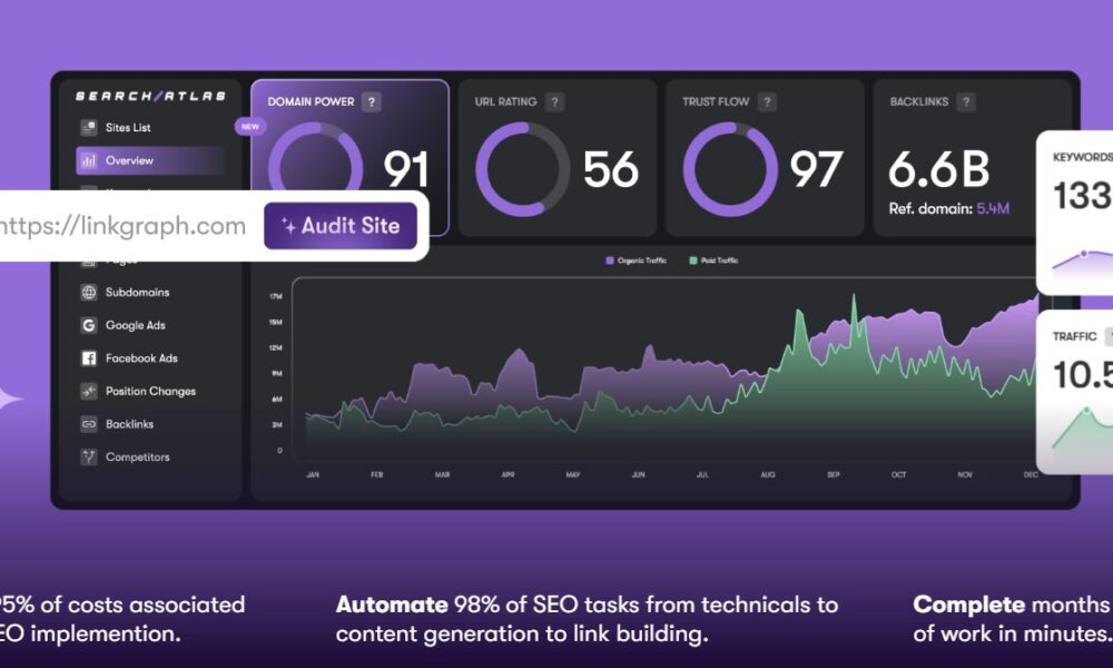 search-atlas-examined:-core-features,-pricing-&-innovations